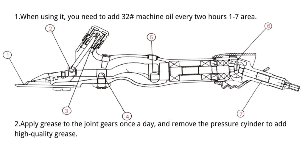 Regarding the Maintenance and Repair of Beiyuan Shearing Handpiece