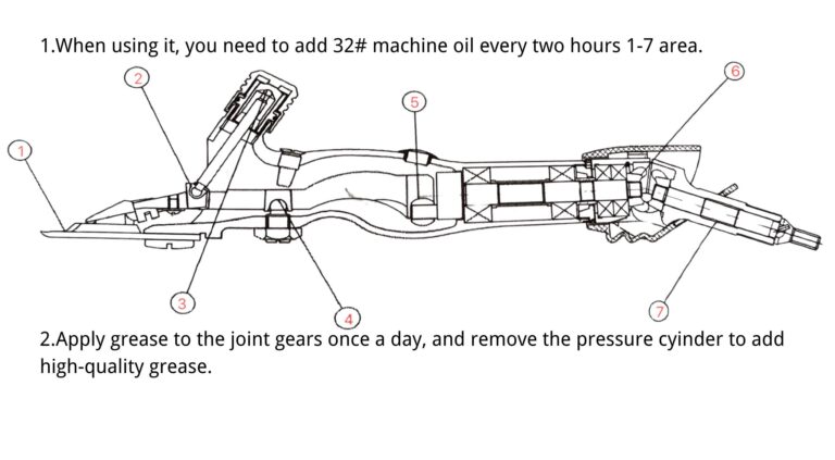 Regarding the Maintenance and Repair of Beiyuan Shearing Handpiece