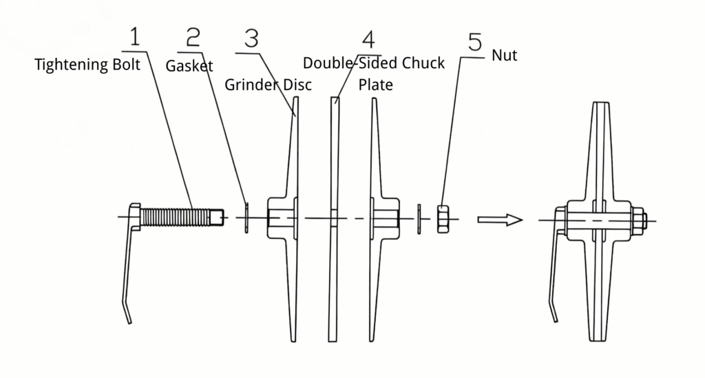 How to Use the Chuck Plate for Wool Shearing Grinder?